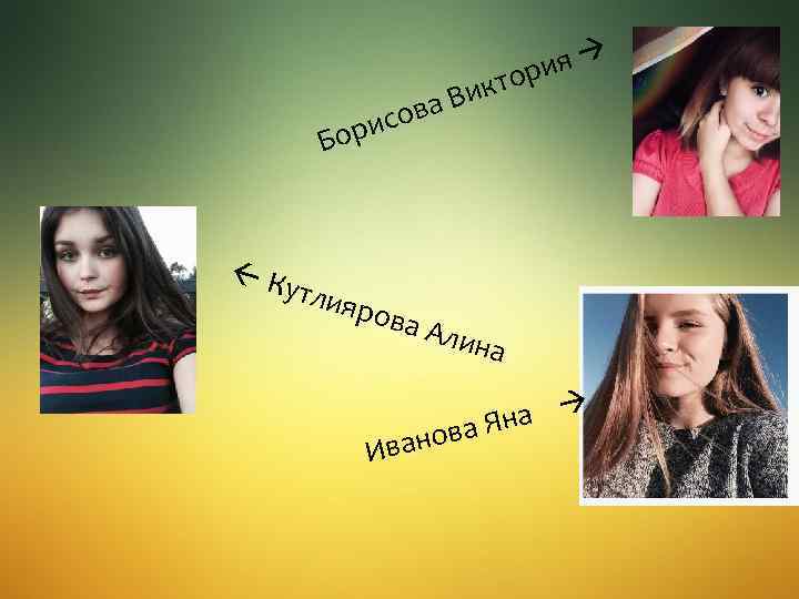 ова рис ия ктор Ви Бо К утли яров а Ал ина на ова