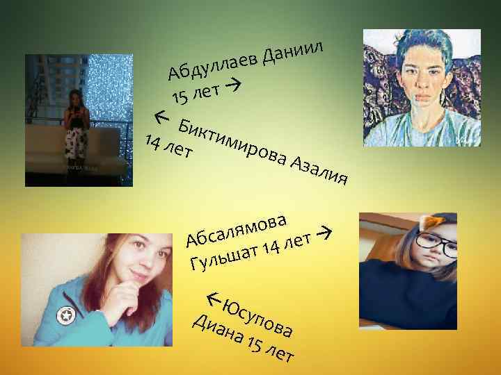 аниил аев Д л Абдул 5 лет 1 Б икти 14 л мир ет