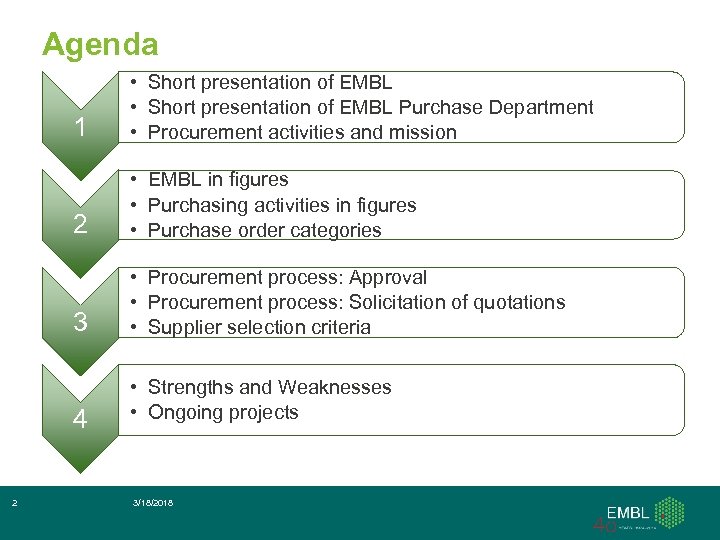 Agenda 1 2 • EMBL in figures • Purchasing activities in figures • Purchase