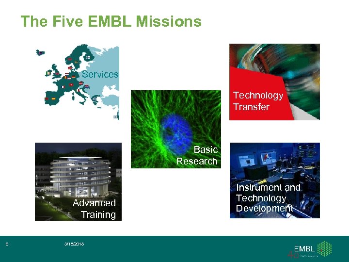The Five EMBL Missions Services Technology Transfer Basic Research Advanced Training 6 3/18/2018 Instrument