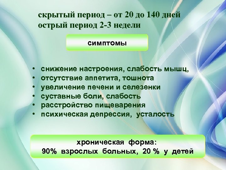 скрытый период – от 20 до 140 дней острый период 2 -3 недели симптомы