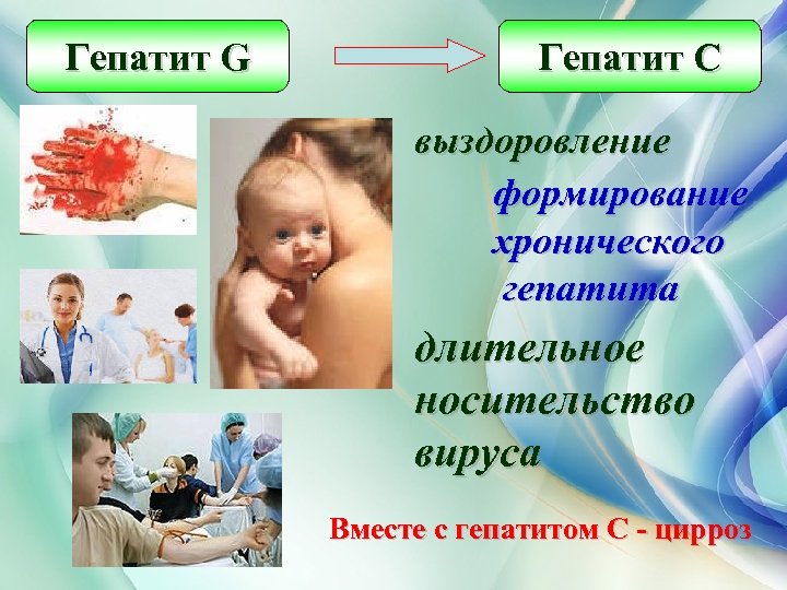 Гепатит G Гепатит C выздоровление формирование хронического гепатита длительное носительство вируса Вместе с гепатитом