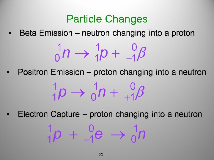 Particle Changes 23 