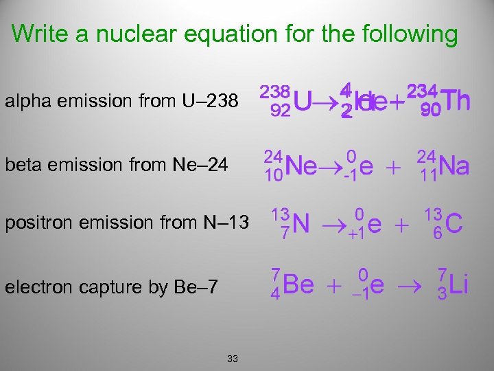 Write a nuclear equation for the following alpha emission from U– 238 beta emission