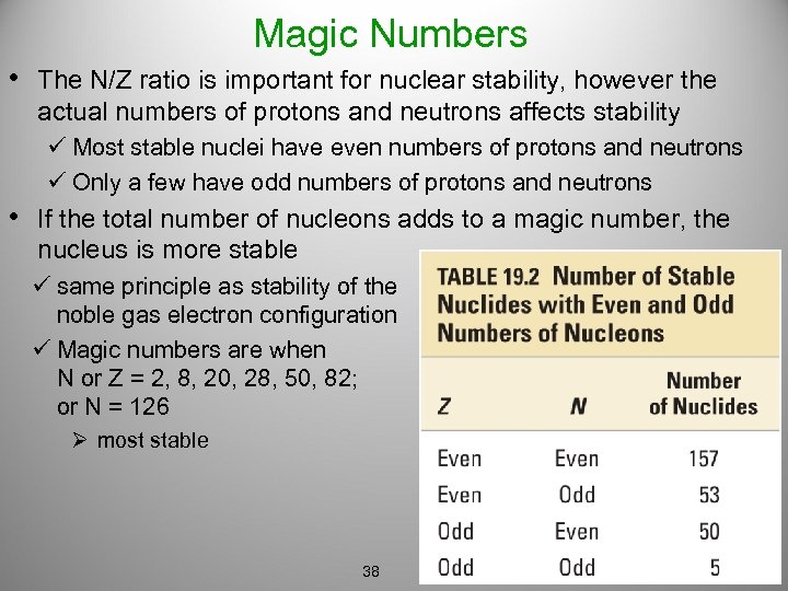Magic Numbers • The N/Z ratio is important for nuclear stability, however the actual