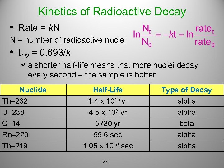 Kinetics of Radioactive Decay • Rate = k. N N = number of radioactive
