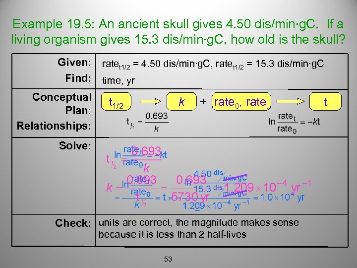 Example 19. 5: An ancient skull gives 4. 50 dis/min∙g. C. If a living