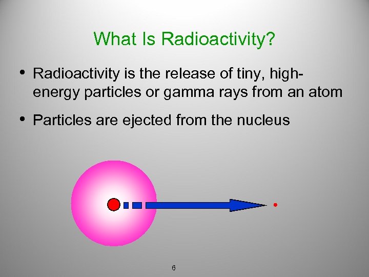 What Is Radioactivity? • Radioactivity is the release of tiny, highenergy particles or gamma