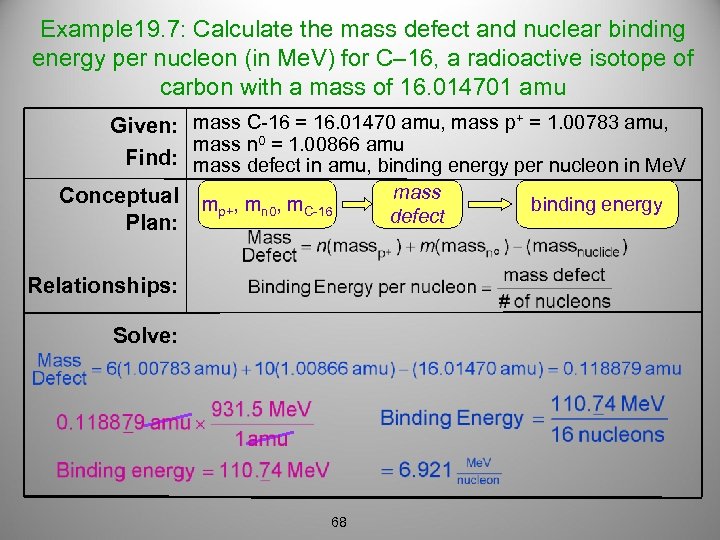 Example 19. 7: Calculate the mass defect and nuclear binding energy per nucleon (in