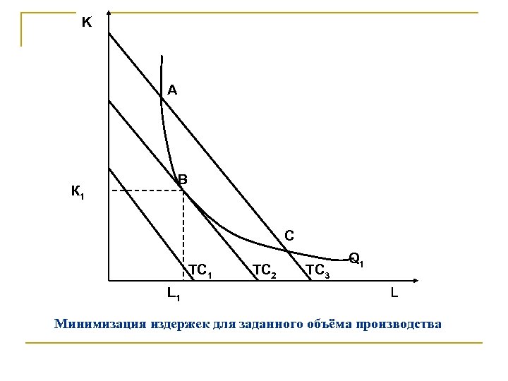 K А К 1 В С ТС 1 L 1 ТС 2 ТС 3