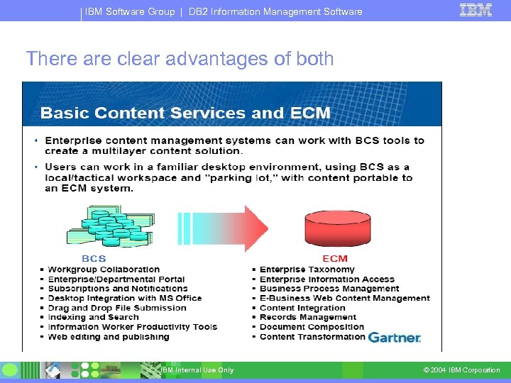 IBM Software Group | DB 2 Information Management Software There are clear advantages of