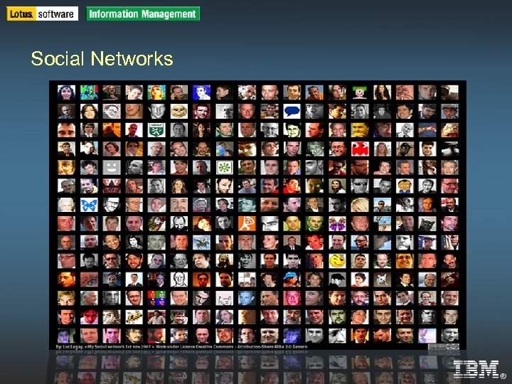 IBM Software Group | DB 2 Information Management Software Social Networks IBM Internal Use