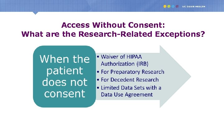 Access Without Consent: What are the Research-Related Exceptions? 