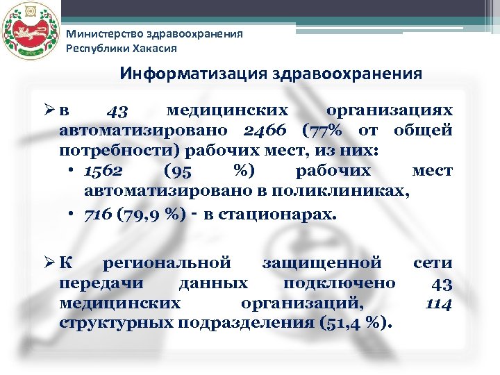 Министерство здравоохранения Республики Хакасия Информатизация здравоохранения Øв 43 медицинских организациях автоматизировано 2466 (77% от