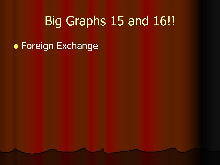 Big Graphs 15 and 16!! l Foreign Exchange 