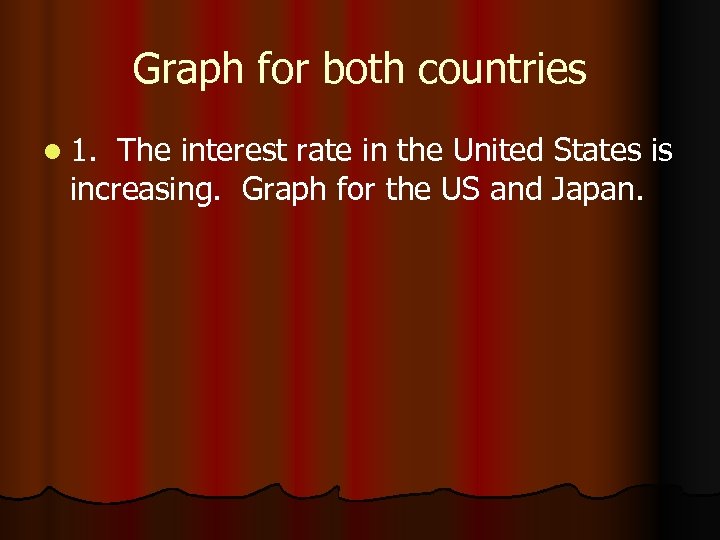 Graph for both countries l 1. The interest rate in the United States is