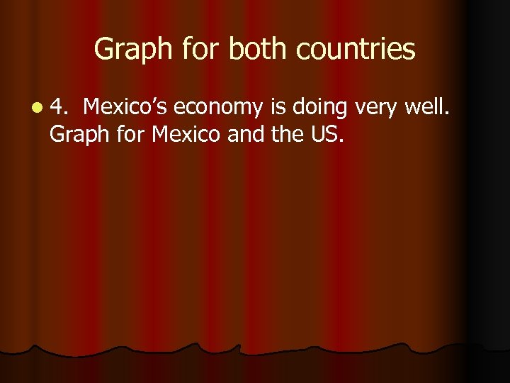 Graph for both countries l 4. Mexico’s economy is doing very well. Graph for