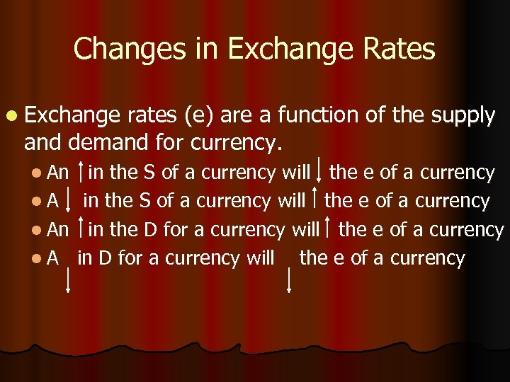 Changes in Exchange Rates l Exchange rates (e) are a function of the supply