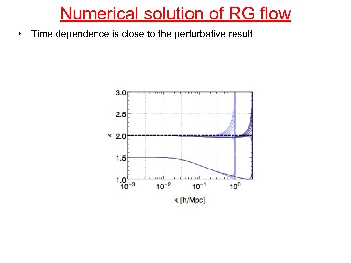 Numerical solution of RG flow • Time dependence is close to the perturbative result