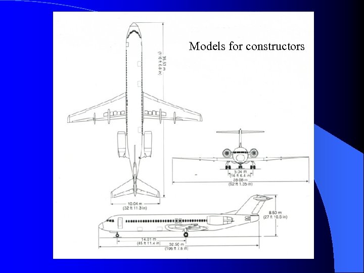 Models for constructors 