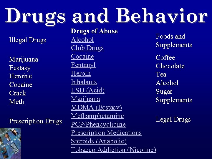 Drugs and Behavior Illegal Drugs Marijuana Ecstasy Heroine Cocaine Crack Meth Prescription Drugs of