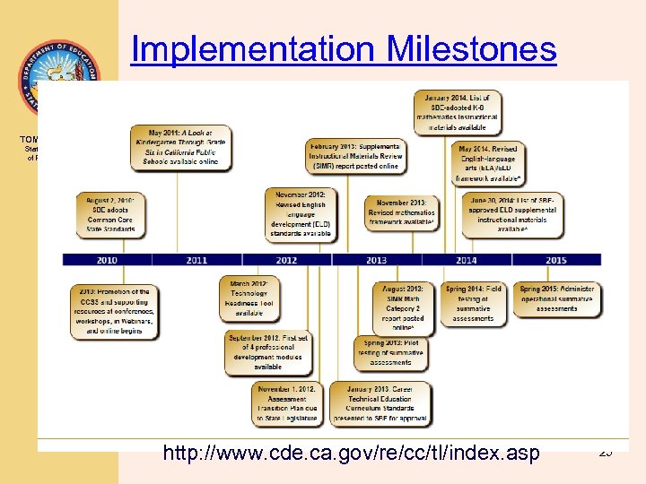 Implementation Milestones TOM TORLAKSON State Superintendent of Public Instruction http: //www. cde. ca. gov/re/cc/tl/index.