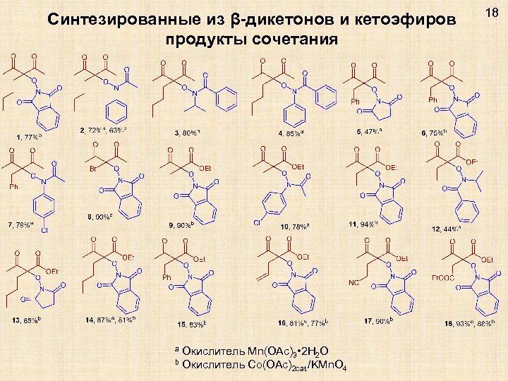 Синтезированные из β-дикетонов и кетоэфиров продукты сочетания a Окислитель Mn(OAc) b Окислитель Co(OAc) 3