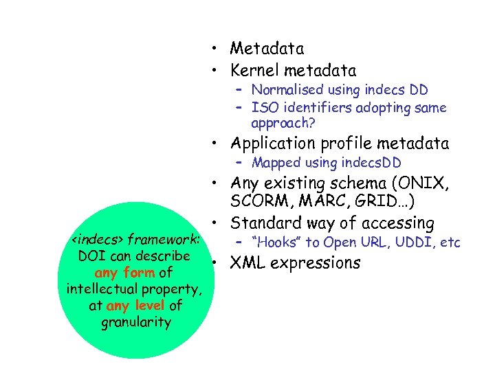  • Metadata • Kernel metadata – Normalised using indecs DD – ISO identifiers