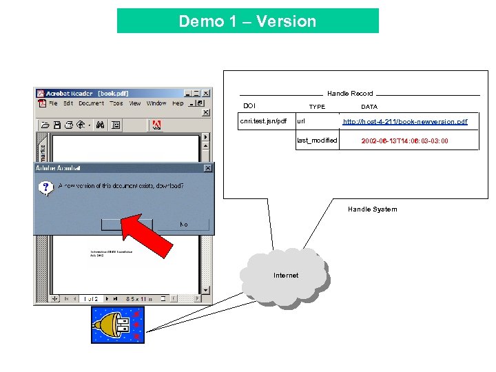 Demo 1 – Version Handle Record Tool Bar DOI TYPE cnri. test. jsn/pdf url