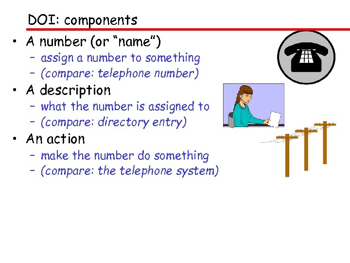 DOI: components • A number (or “name”) – assign a number to something –