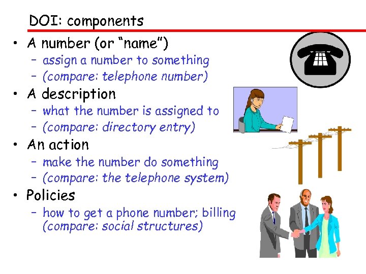 DOI: components • A number (or “name”) – assign a number to something –