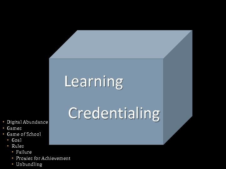 Learning Credentialing • Digital Abundance • Games • Game of School • Goal •