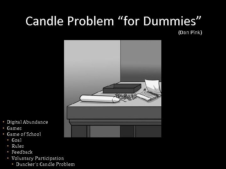 Candle Problem “for Dummies” (Dan Pink) • Digital Abundance • Games • Game of