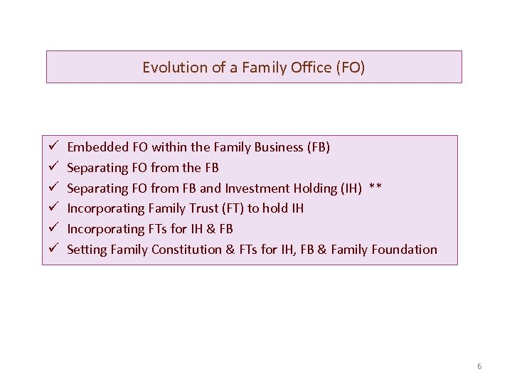 Evolution of a Family Office (FO) ü ü ü Embedded FO within the Family