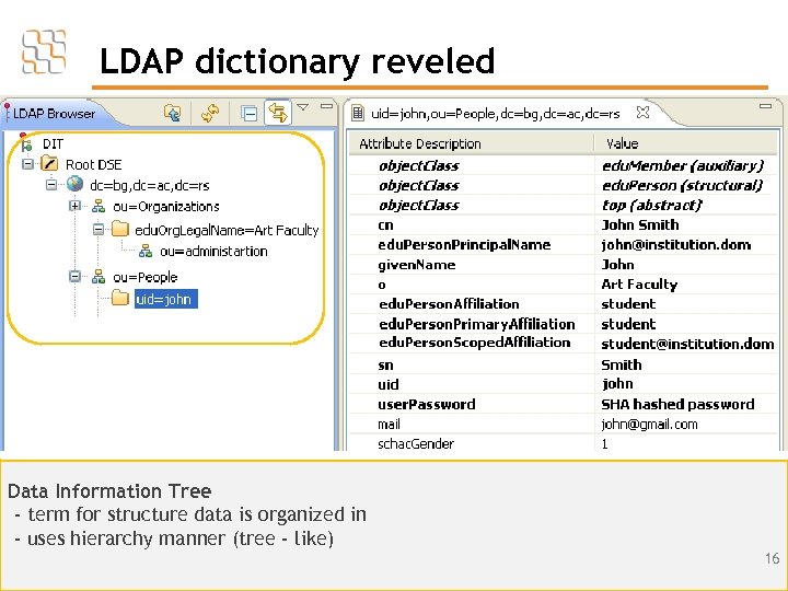 LDAP dictionary reveled Data Information Tree - term for structure data is organized in