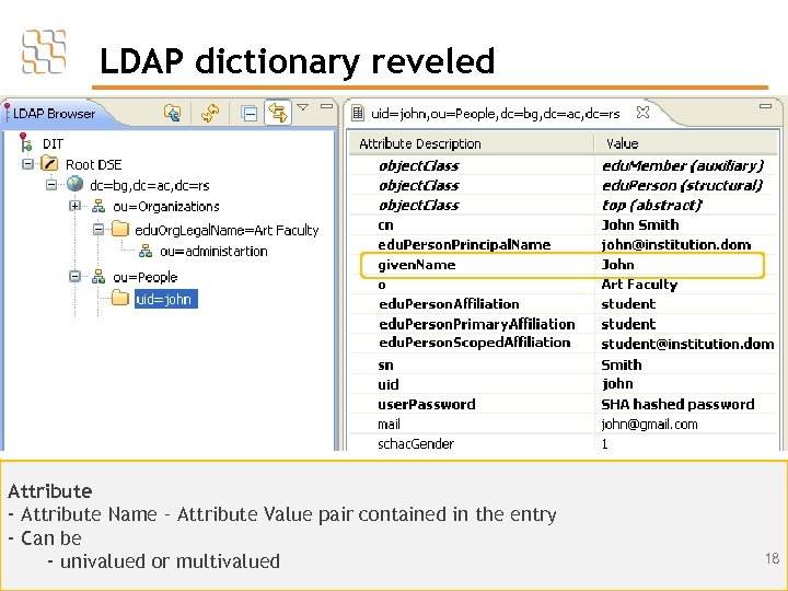 LDAP dictionary reveled Attribute - Attribute Name – Attribute Value pair contained in the