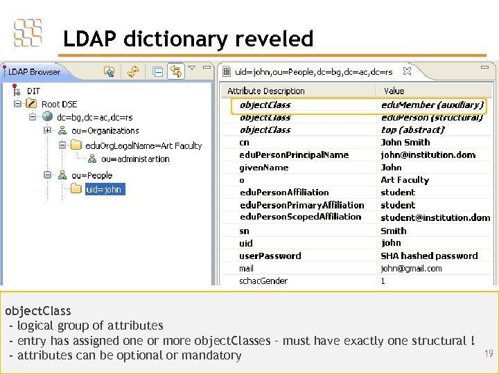 LDAP dictionary reveled object. Class - logical group of attributes - entry has assigned