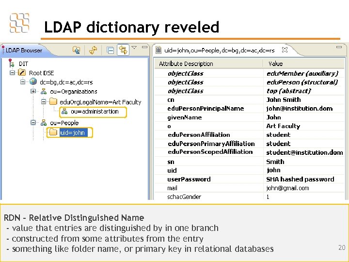 LDAP dictionary reveled RDN – Relative Distinguished Name - value that entries are distinguished