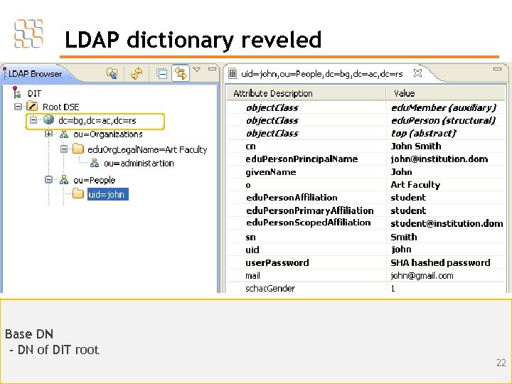 LDAP dictionary reveled Base DN - DN of DIT root Akademska mreža Srbije www.