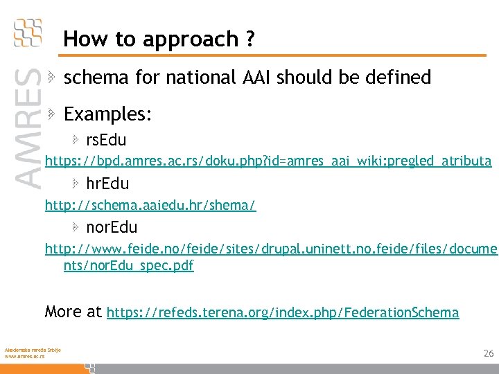 How to approach ? schema for national AAI should be defined Examples: rs. Edu