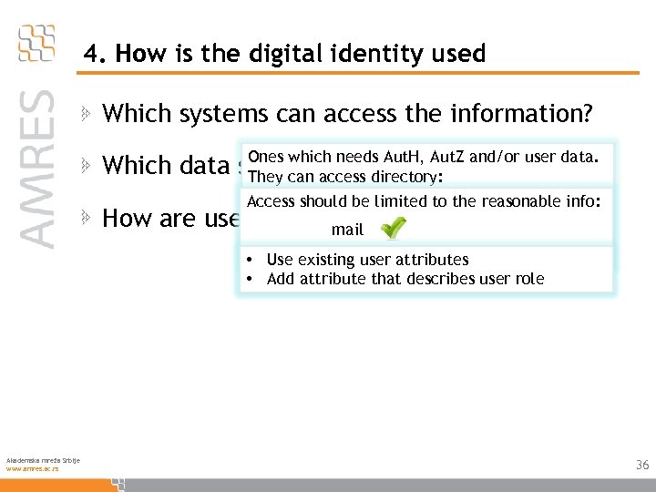 4. How is the digital identity used Which systems can access the information? Ones