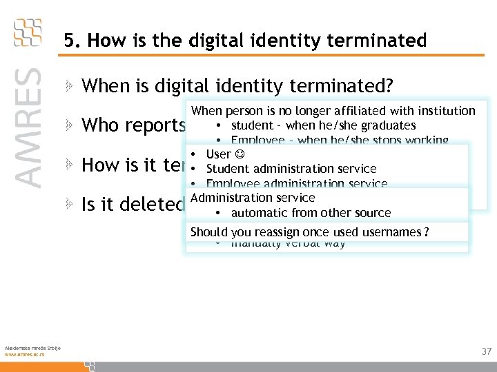 5. How is the digital identity terminated When is digital identity terminated? When person