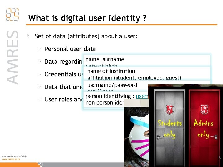 What is digital user identity ? Set of data (attributes) about a user: Personal