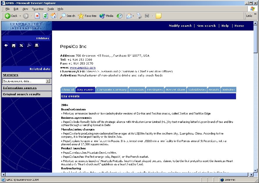 Companies - Profiles ies Profiles 