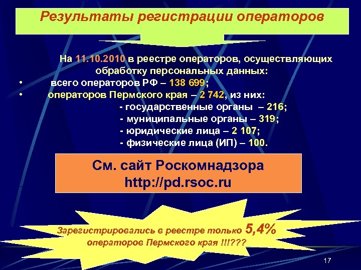 Результаты регистрации операторов • • На 11. 10. 2010 в реестре операторов, осуществляющих обработку