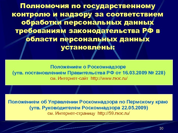 Полномочия по государственному контролю и надзору за соответствием обработки персональных данных требованиям законодательства РФ