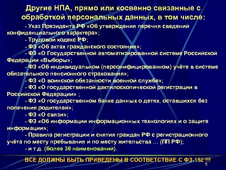 Другие НПА, прямо или косвенно связанные с обработкой персональных данных, в том числе: -
