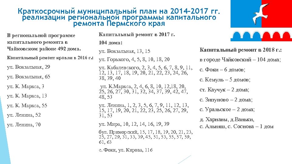 Краткосрочный муниципальный план на 2014 -2017 гг. реализации региональной программы капитального ремонта Пермского края