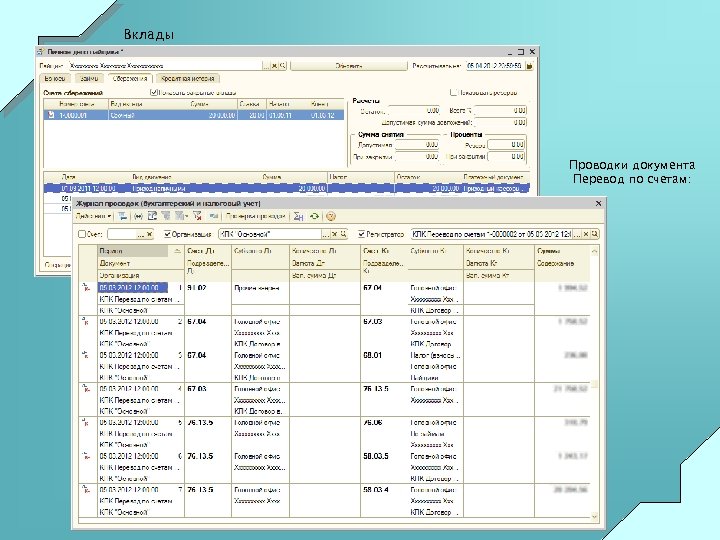 Вклады Проводки документа Перевод по счетам: 