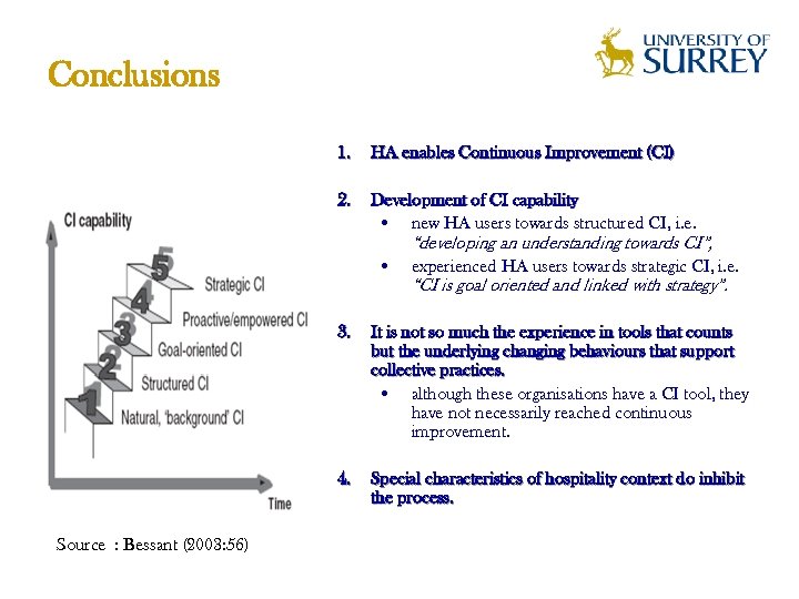 Conclusions 1. HA enables Continuous Improvement (CI) 2. Development of CI capability • new